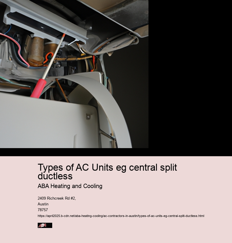 Types of AC Units eg central split ductless